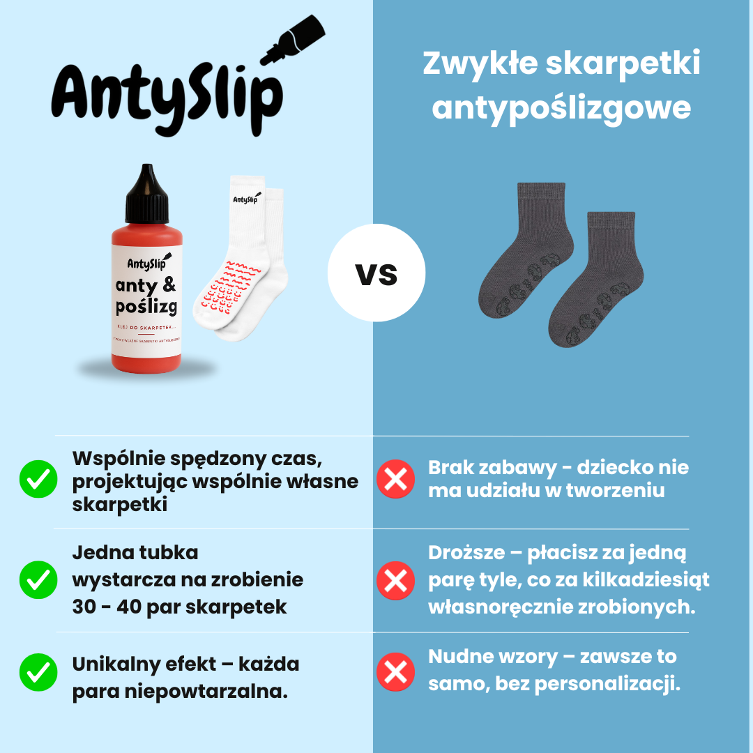Klej Antypoślizgowy do skarpetek AntySlip 90ml